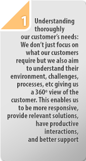 Striving for Customer Intimacy