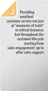 Striving for Customer Intimacy