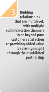 Striving for Customer Intimacy